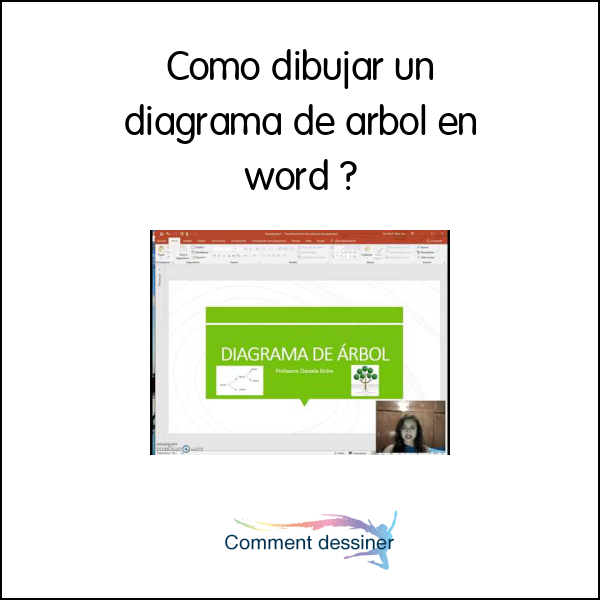 Como dibujar un diagrama de arbol en word